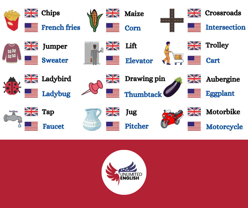 14 Differences Between British and American English in Costa Rica