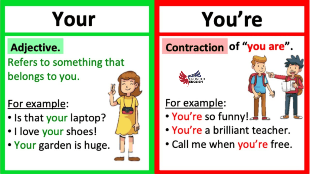 Common Grammar and Vocabulary Errors in Business Communication in Costa Rica