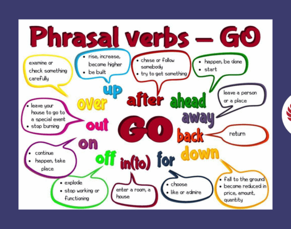 Habla inglés con confianza: Aprende los phrasal verbs con go 2 Habla inglés con confianza: Aprende los phrasal verbs con go