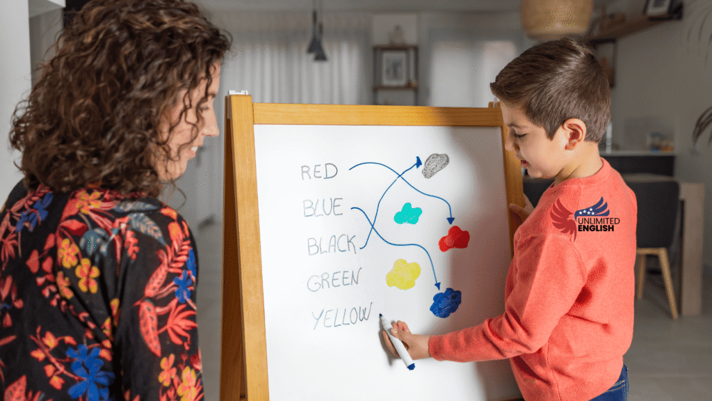 ¿Importa la edad cuando se trata de la fluidez en inglés en Costa Rica?