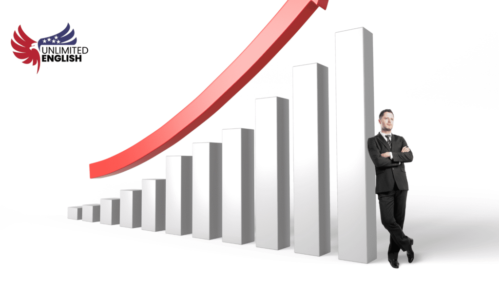 Tips to Stay Motivated While Learning English Online in Costa Rica