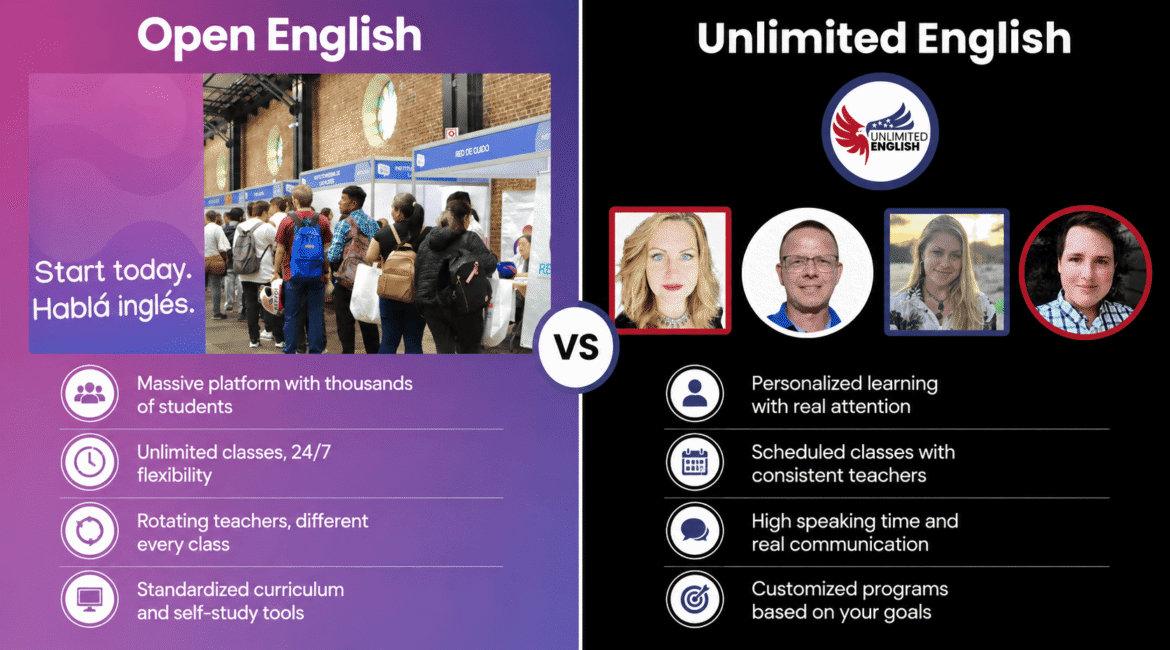 Open English vs Unlimited English in Costa Rica: Which Will Lead You to Real Fluency 1 Open English vs Unlimited English in Costa Rica: Which Will Lead You to Real Fluency